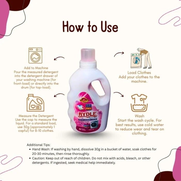 Product Infographic Design 11